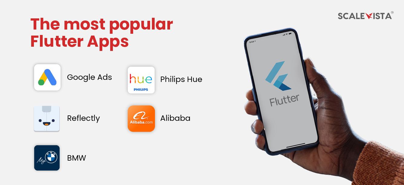The most popular Flutter Apps