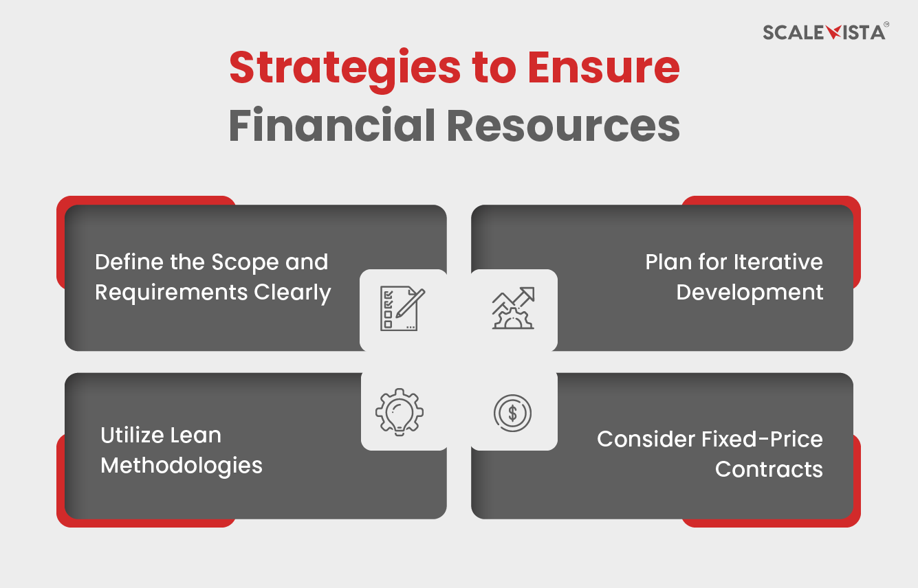 Strategies to Ensure Financial Resources 