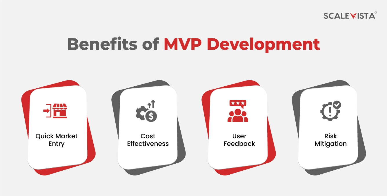 Benefits of MVP Development 