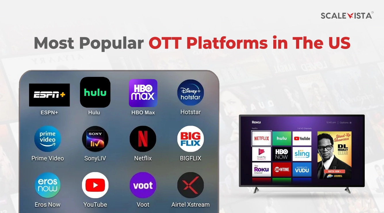 Popular OTT platforms streaming in the US