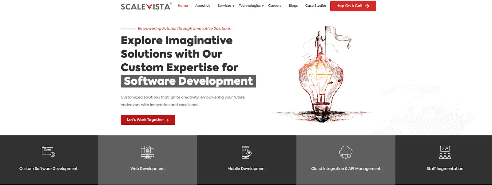 Scalevista Software Development