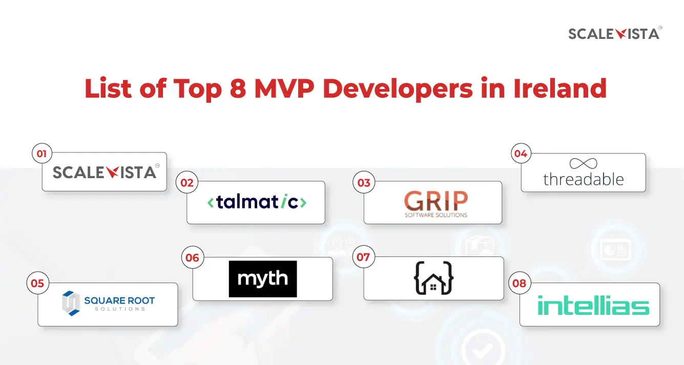 Best MVP Development Agency in Ireland