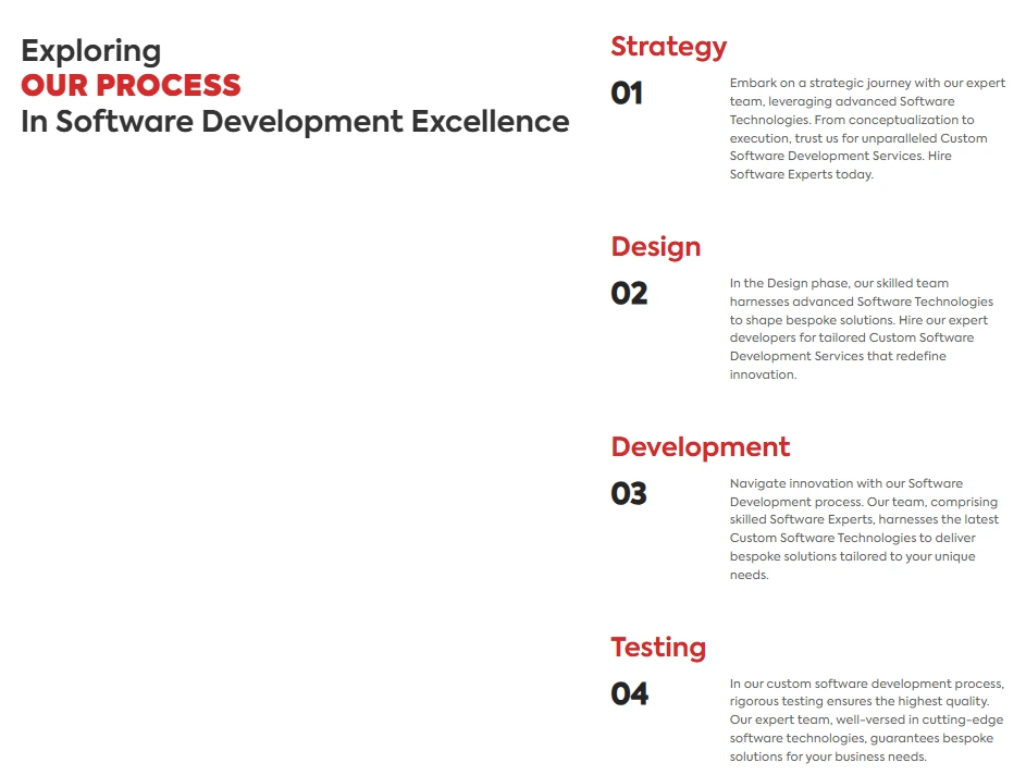 Scalevista's software development process