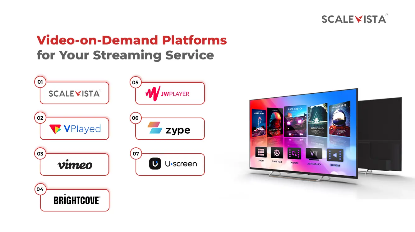 Video-on-Demand Platforms for Your Streaming Service
