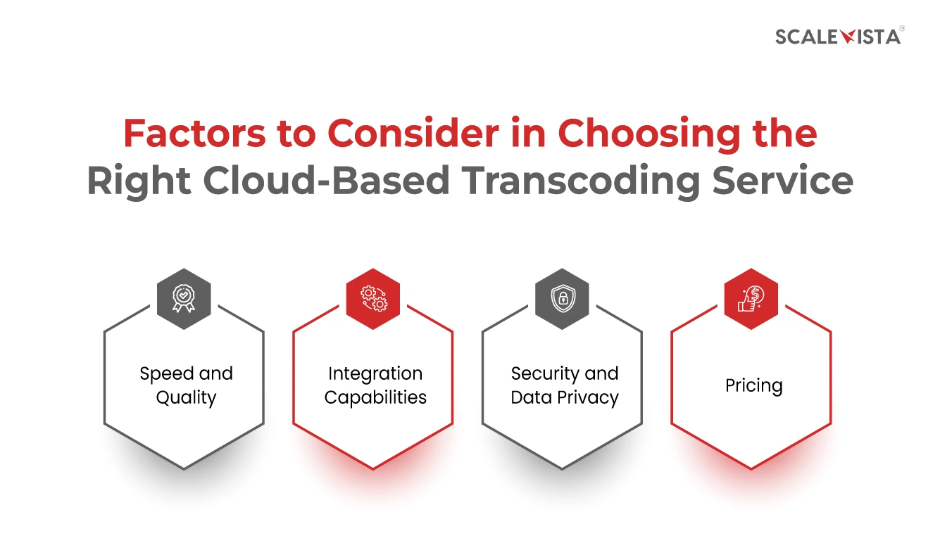 Choose the Right Cloud-Based Transcoding Service