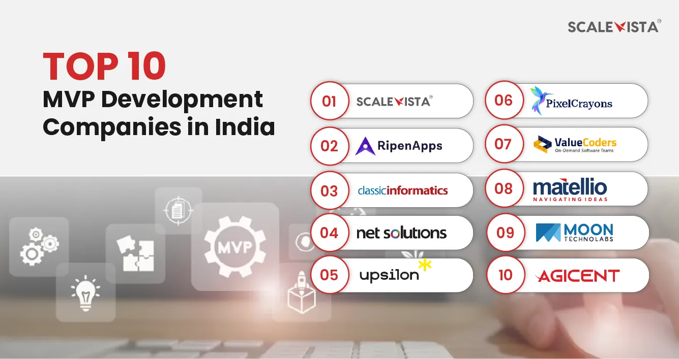 Best MVP Software Development Company in India