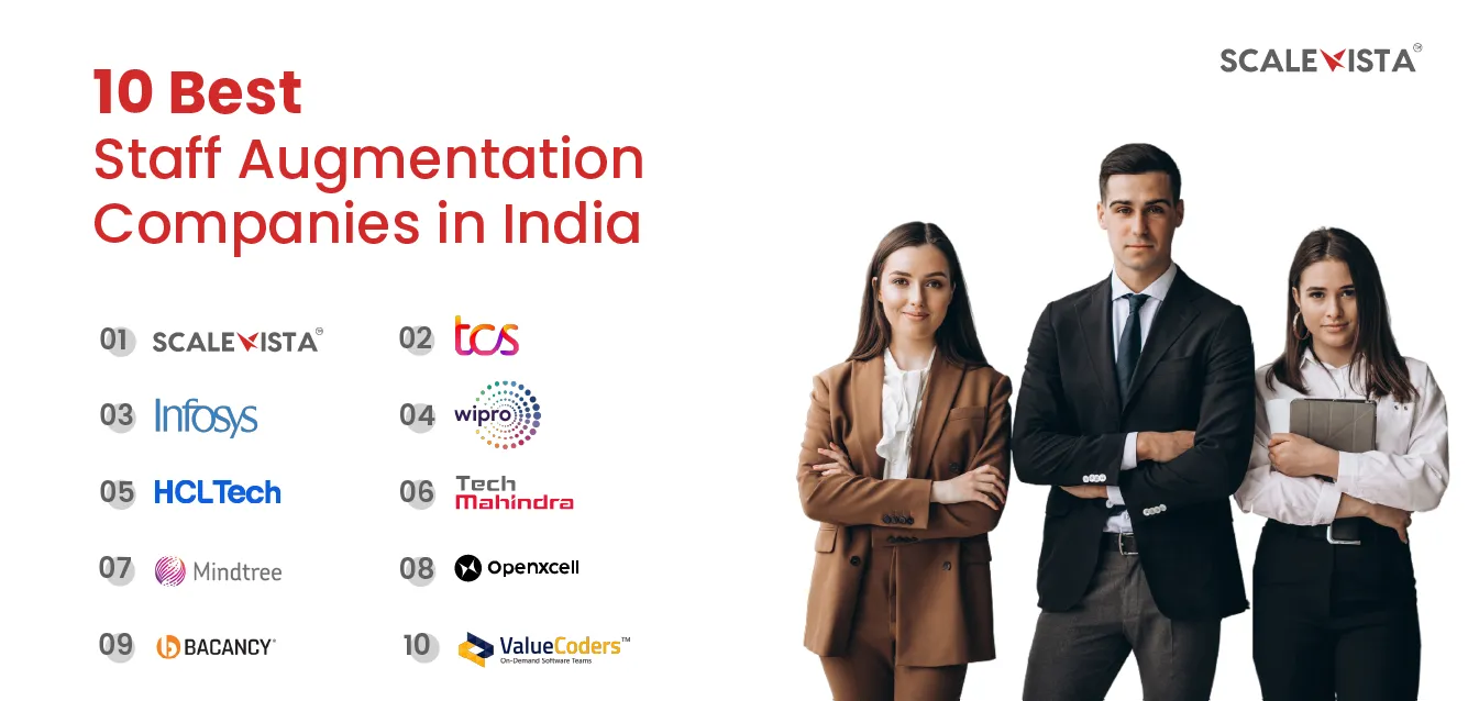Best Staff Augmentation Companies in India