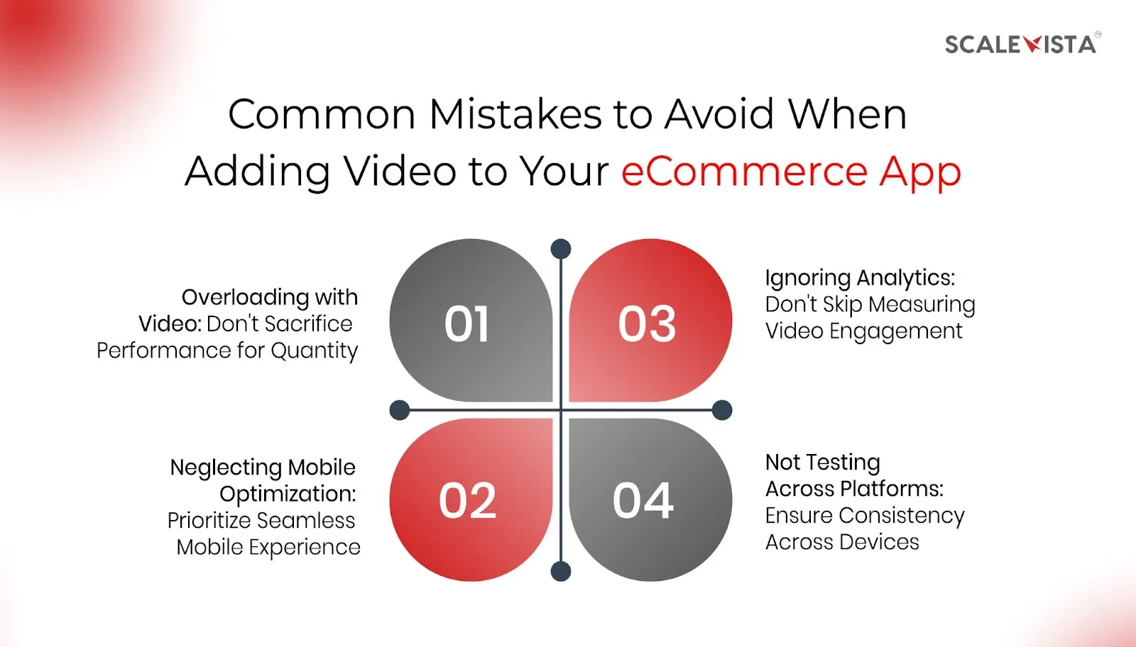 Common Mistakes to Avoid When Adding Video to Your eCommerce App