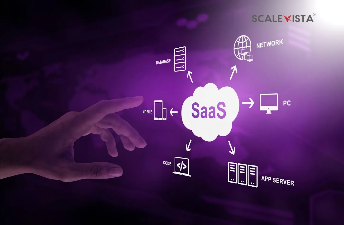 Scaling SaaS Architecture for Enterprise Growth: When to Re-Architect Your Platform
